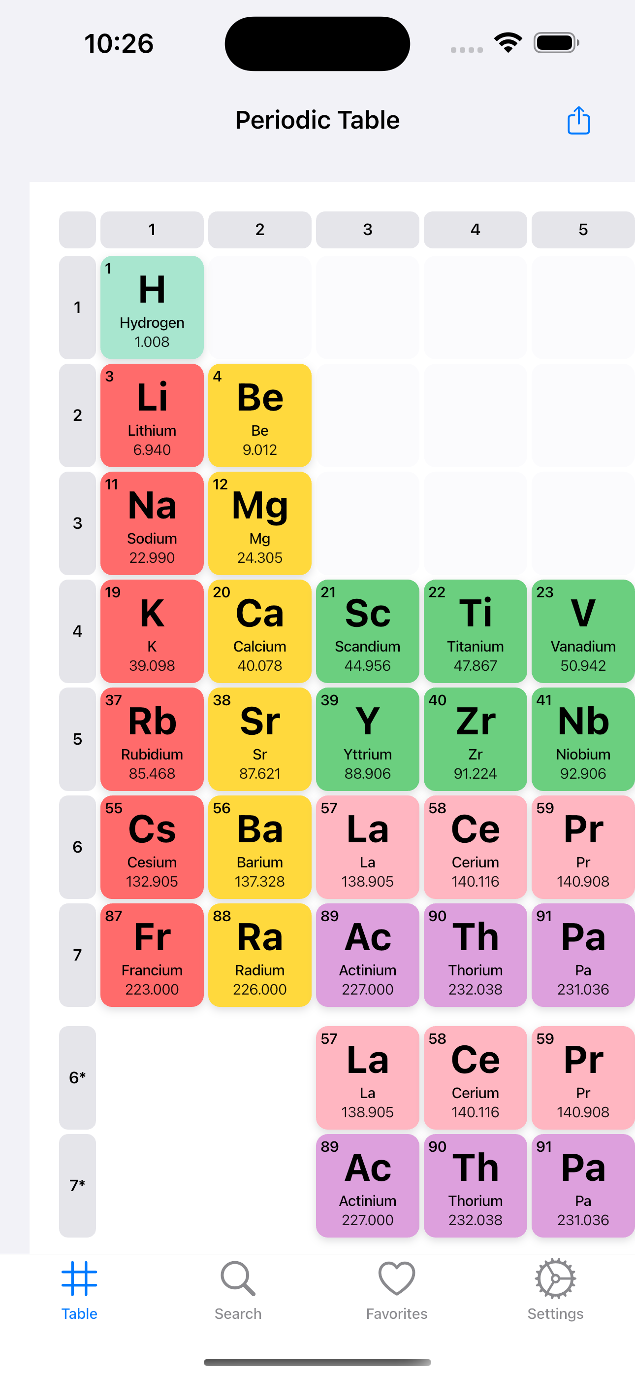 Periodic Table App Screenshot